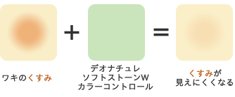 くすみが見えにくくなる