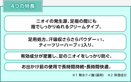 4つの特長 ・ニオイの発生源、足指の間にも指でしっかりぬれるクリームタイプ。 ・足用処方。汗吸収さらさらパウダー※1、ティーツリーハーブ※2入り。 ・有効成分が密着し、足のニオイをしっかり防ぐ。 ・お出かけ前の使用で長時間持続・長時間快適。 ※1 無水ケイ酸(基剤) ※2 保湿成分