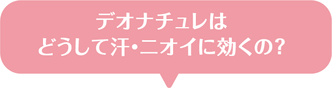 デオナチュレはどうして汗・ニオイに効くの？