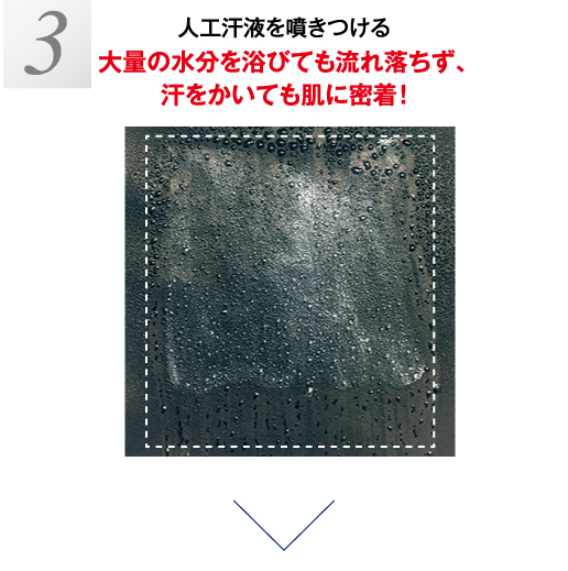 3 人工汗液を噴きつける 大量の水分を浴びても流れ落ちず、汗をかいても肌に密着！