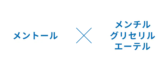 メントール × メンチルグリセリルエーテル